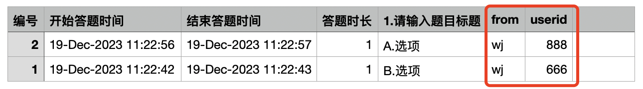 效果